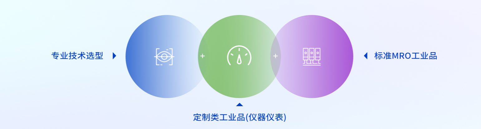 尊龙Z6官方网站服务