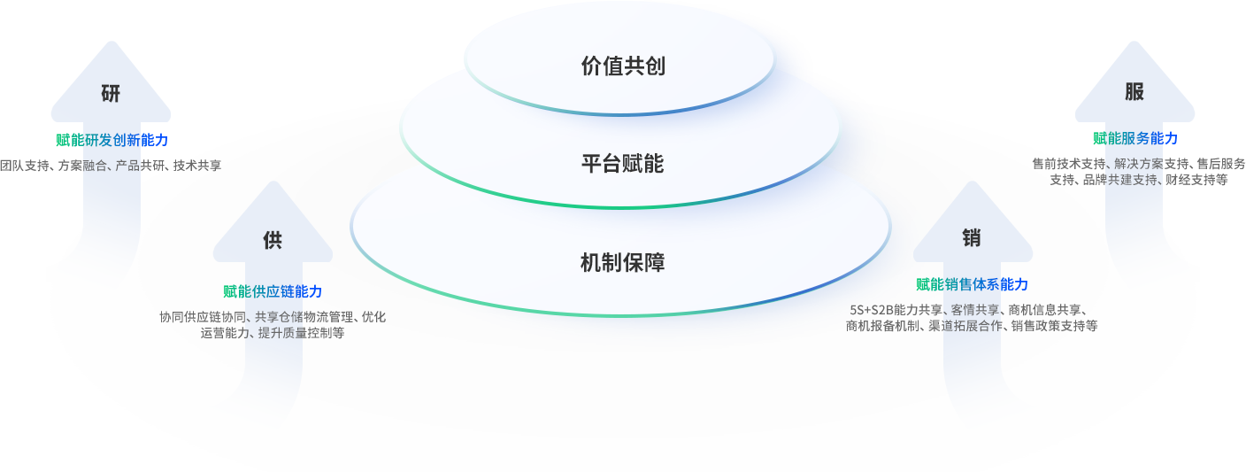 首页| 尊龙·Z6(中国集团)官方网站