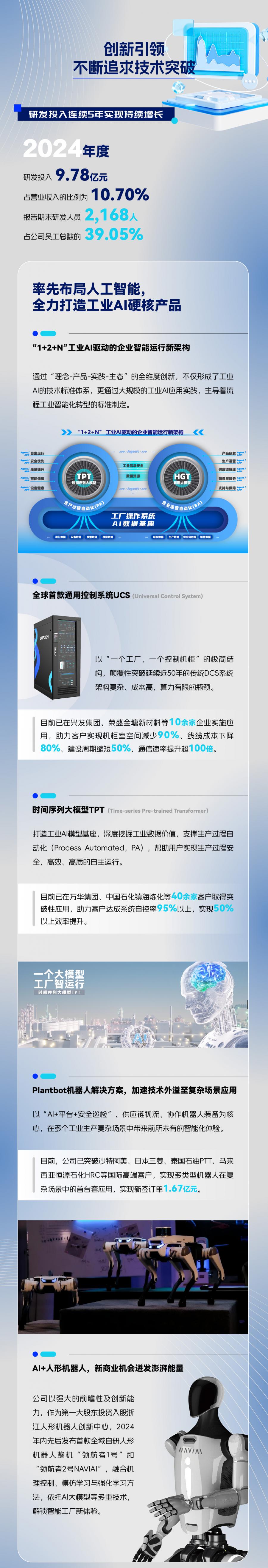 年报_画板 1 副本 3(3).jpg